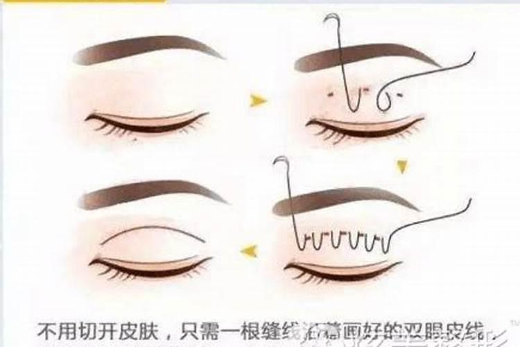 别墅的主进门是朝北的如何确定青龙白虎位