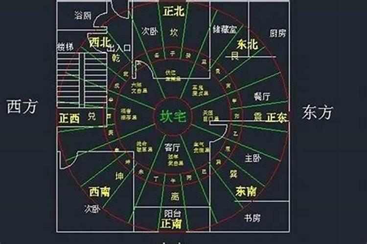大雪节气有什么讲究