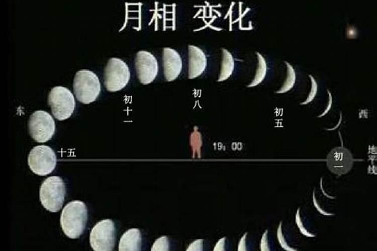 八月十五拜月亮有什么讲究