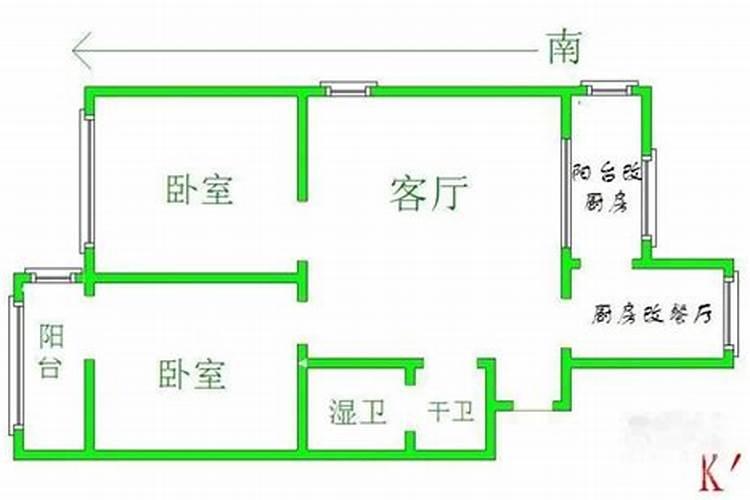 阳宅是什么意思