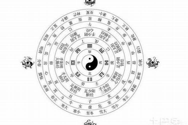 法院对面的房子风水怎么样