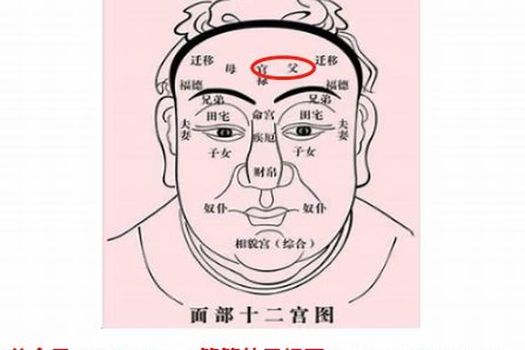 如何知道一个人是阴宅还是阳宅风水出的？