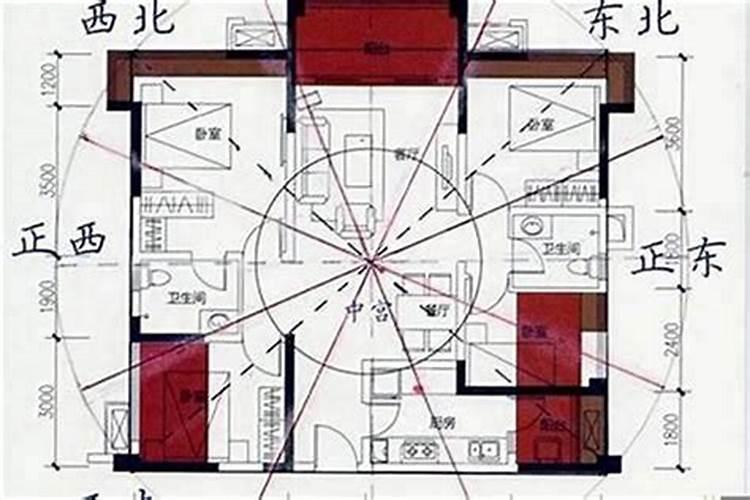 阴宅和阳宅真的有关系吗？？？