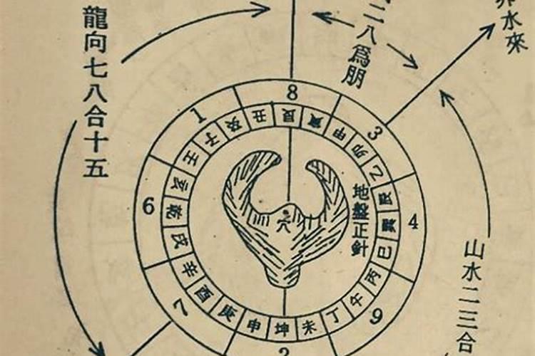 艮山坤向的阴宅怎么样