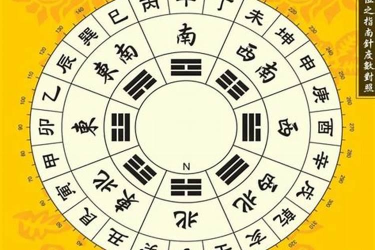 中国风水大师排名榜前20名