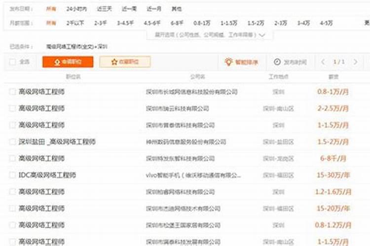 学室内设计怎么样？