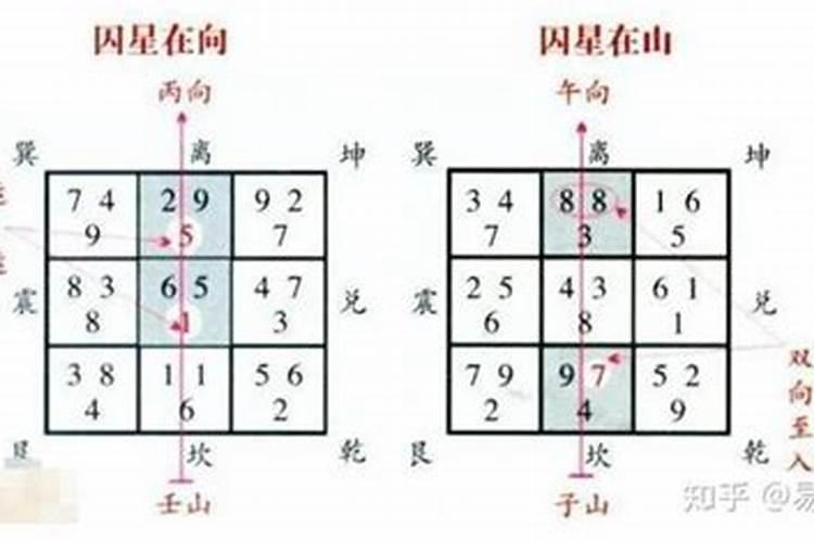 中国风水大师十大排名
