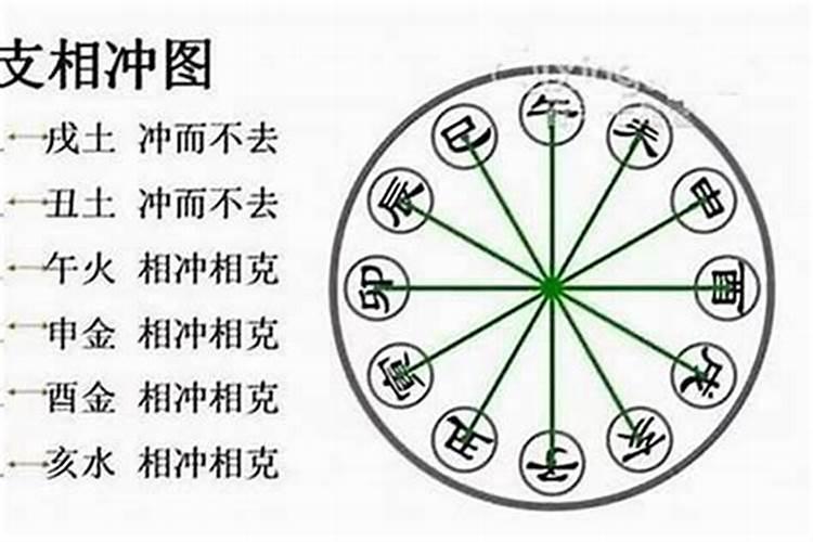 求农村建房一层设计图纸,有架空层,带阁楼,谢谢..