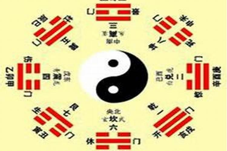 一风水二命运？