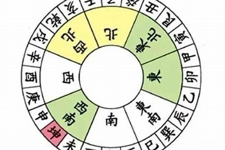风水大师教你选阳宅!