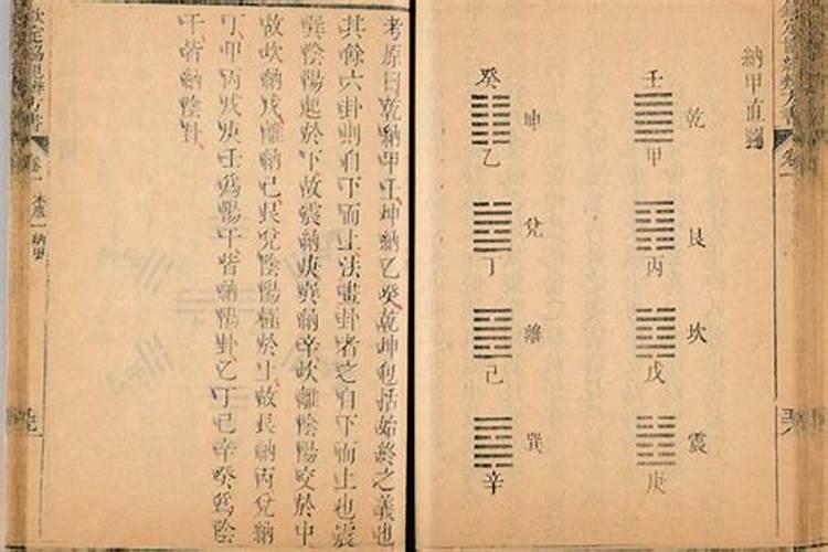 我结婚要买房子了,本人比较信风不,买房时要怎么看风水呢？