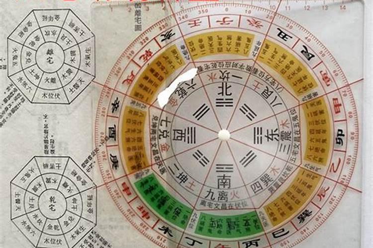 八宅风水准确率高不高,八宅风水有什么说法