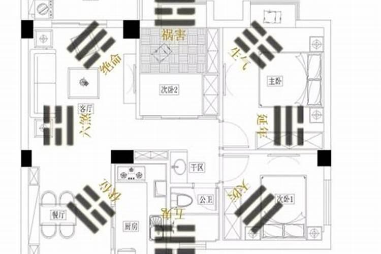 如何看店铺风水 如何从风水上选择店面