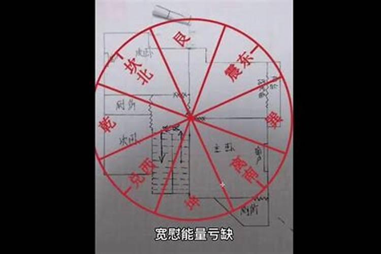 保平安的居家风水都要注意的方面