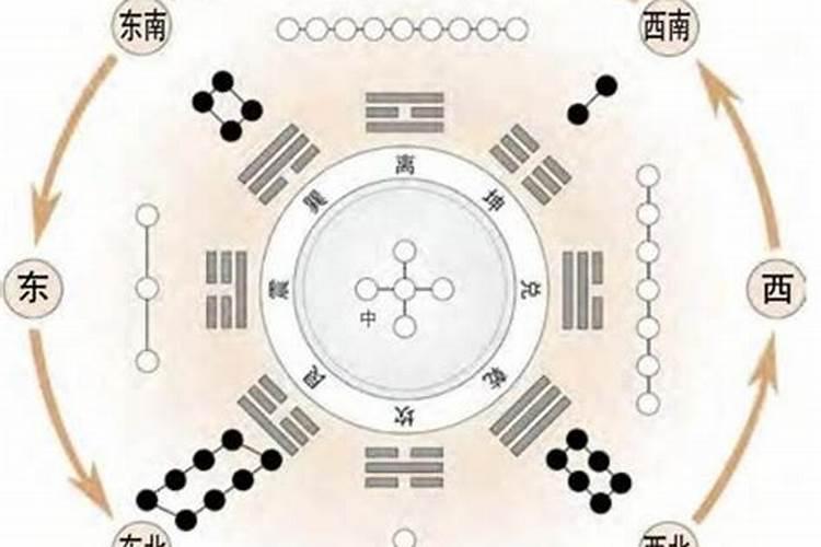 酒柜尺寸标准