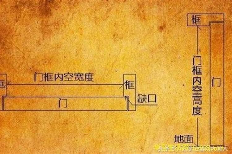 联排别墅布局方式有哪些