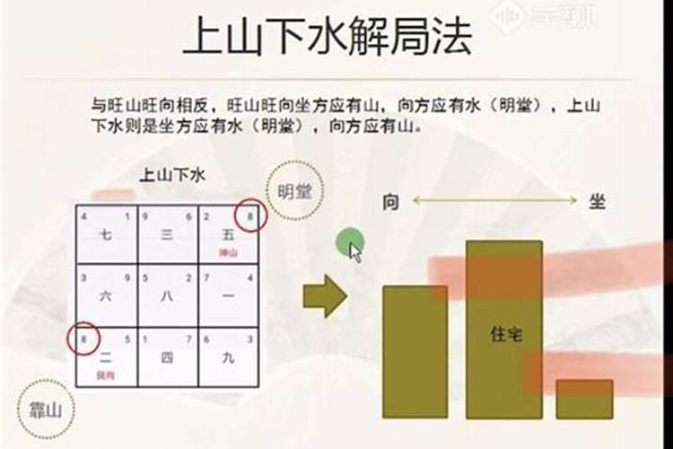 廖均卿的介绍