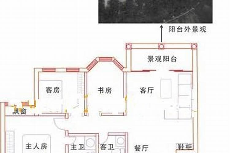初学风水,看相,看什么书？