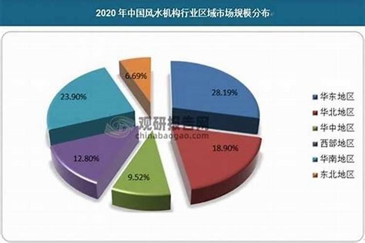 国外买山景房,背靠下山坡观景,风水好还是坏？