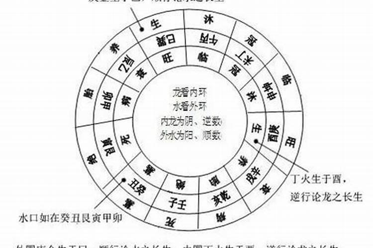 招不到员工风水如何化解 可通过调整窗户位置？