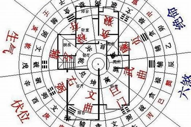 兰州客厅装修注意事项
