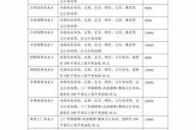 济南风水好吗