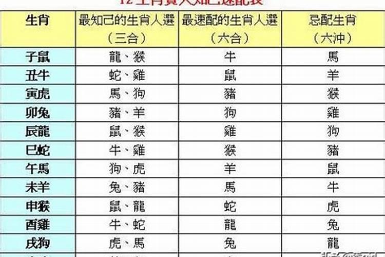 江苏东海县的结婚习俗