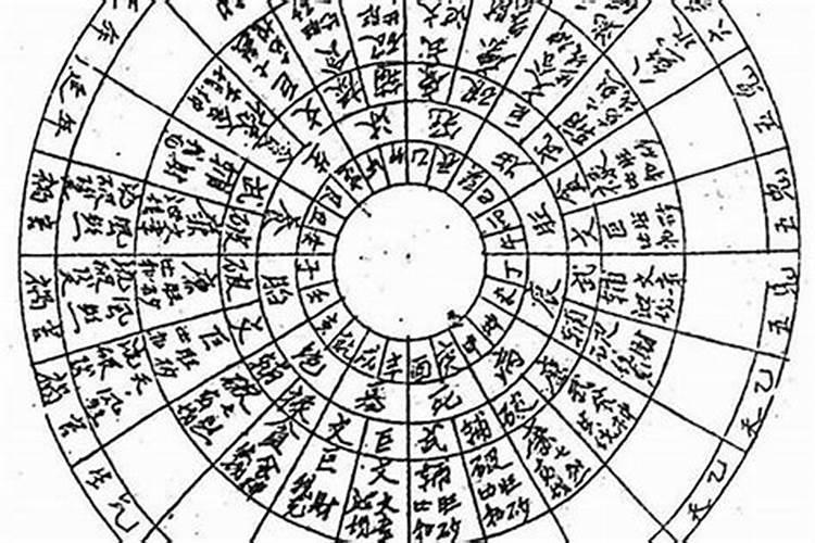 阴宅坐什么向什么最旺