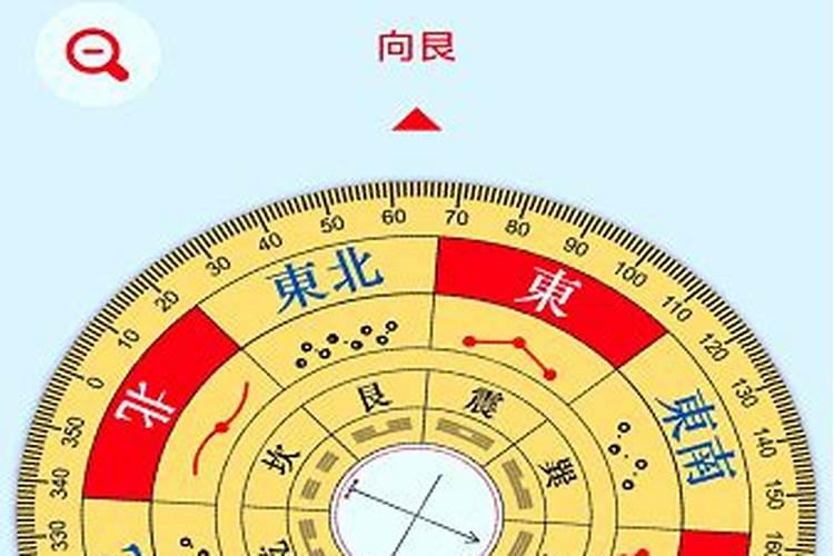 看阴宅风水用什么罗盘？