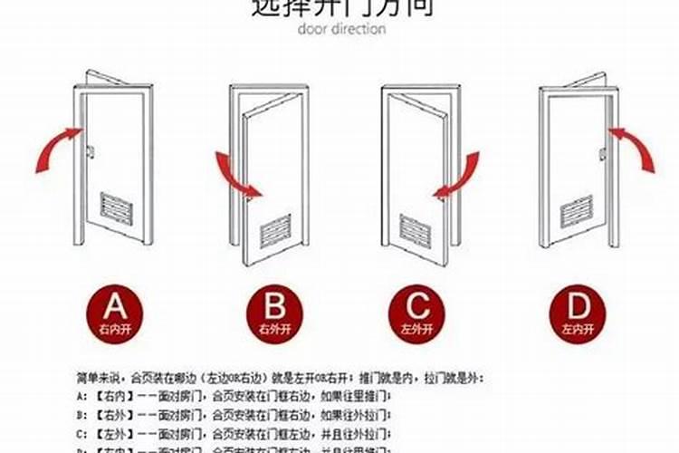 大门旁边可以开小门吗,大门右边开个小门好不好呢？