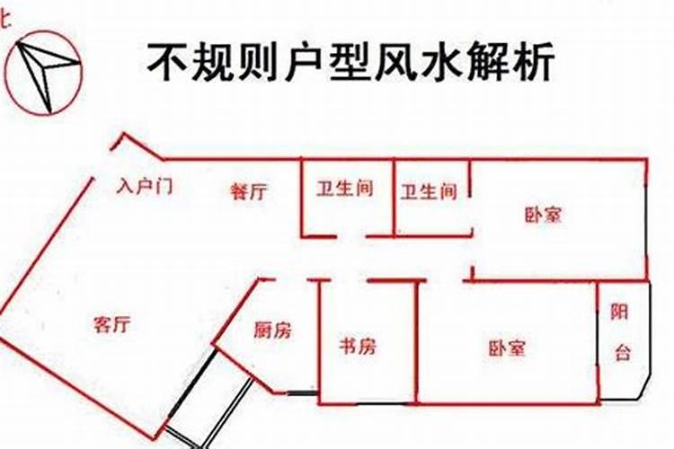 太原风水大师哪里找？太原风水大师推荐谁靠谱？