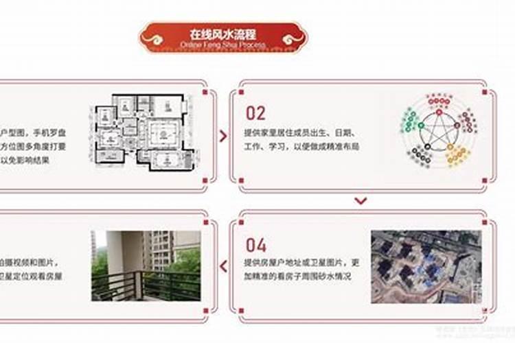合八字测算结婚,房屋风水财运怎么增加