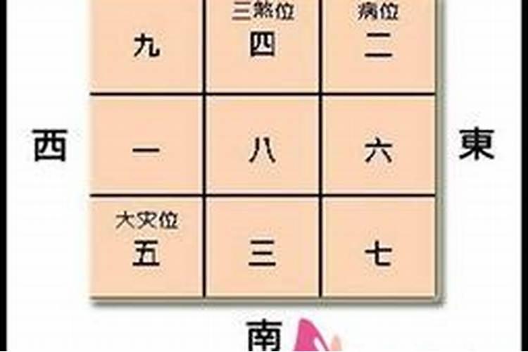 天然珊瑚放在家里的好处