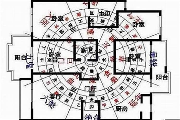 什么样的墓地风水好？