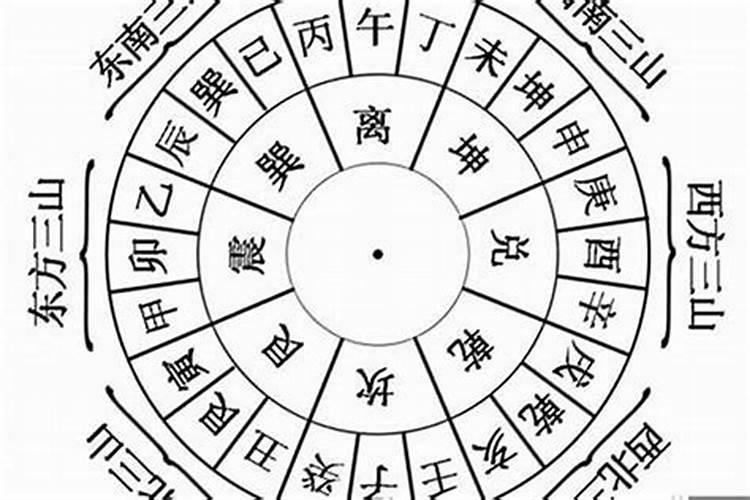 客厅怎样摆放鱼缸聚财