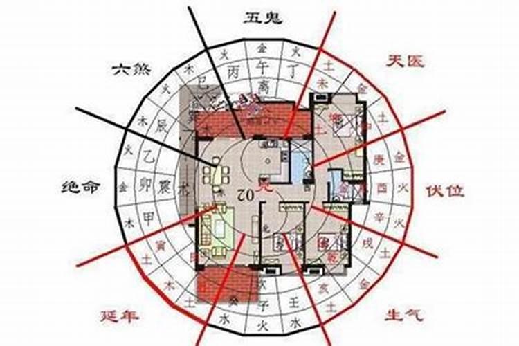 如何看车底盘有没有磕到
