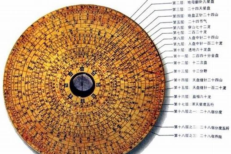 房子 你说是双南户型好还是南北户型好