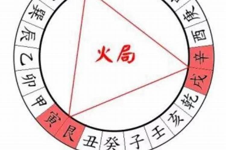小六壬起课方法十分简单,甚至比梅花易数都简单