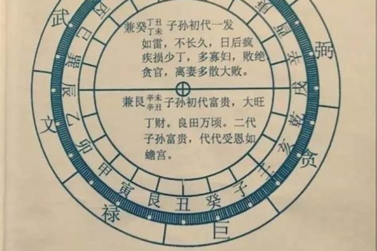 二十四山向,那个山向最好