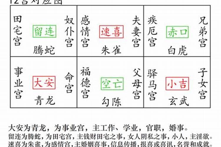 工作风水实战7:新开店,六壬算凶,风水镇场