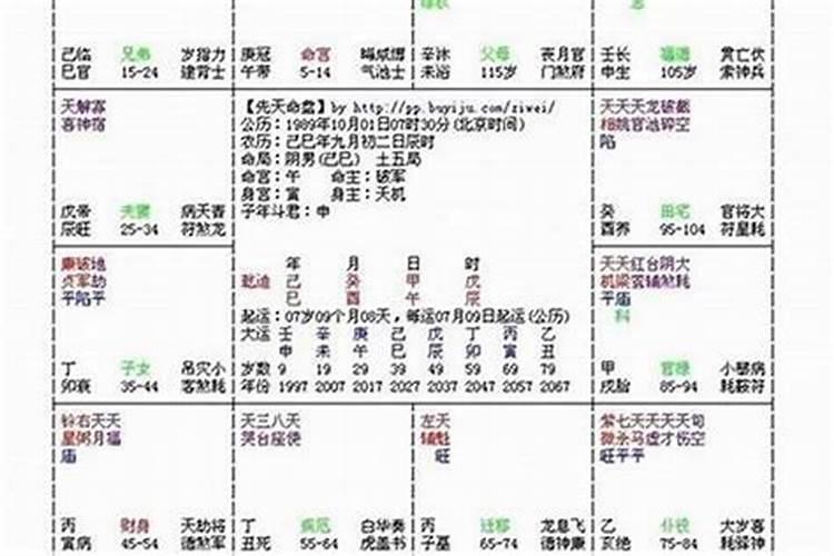 商业写字楼风水有什么讲究