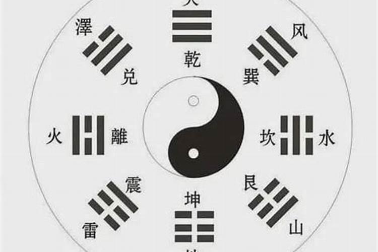 学算命的先天条件
