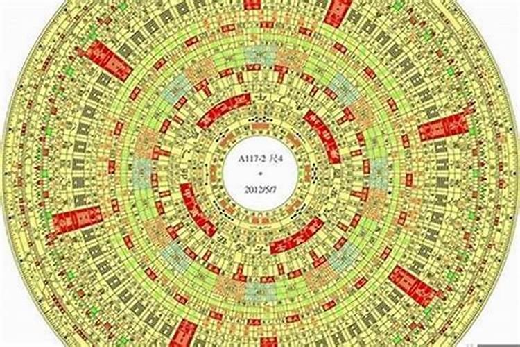 阴盘奇门排盘与阳盘奇门排盘有什么区别？