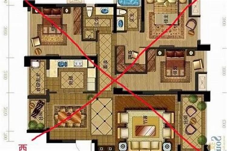 请大师帮忙看一下房屋风水,有户型图