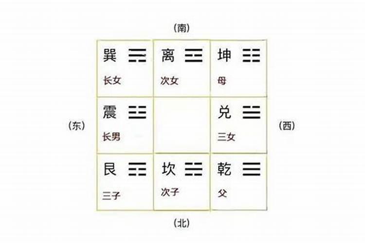 风水师为什么没有后代？