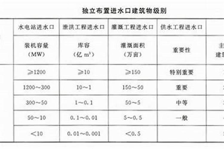 风水大师会破好风水吗,破风水的邪术