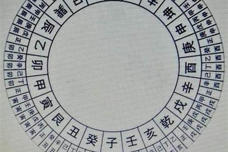 方久铭:2020庚子鼠年家居全方位布局调整