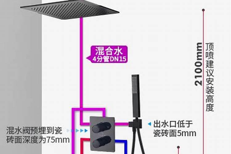 阴宅与阳宅到底的区别是什么？