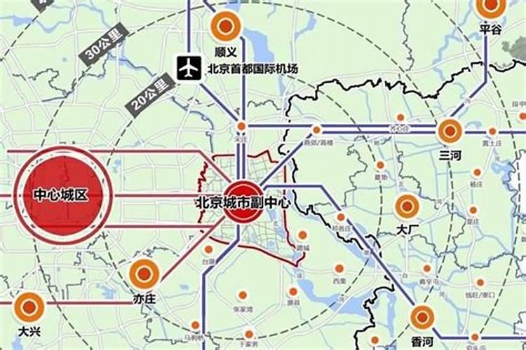 立向基本原立向基本原则