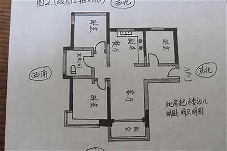 求风水大师解答:进户门在西北好不好,为什么